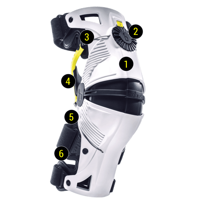 MOBIUS - Erwachsene Motocross KnieorthesenS X8 (PAIR) | Gear2win