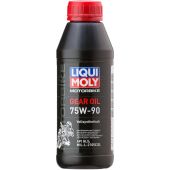 Liqui Moly Getriebeöl 75W90 vollständig synthetische 500 ml